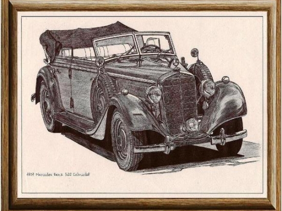 Χειροποίητος πίνακας Mercedes Cabriolet 