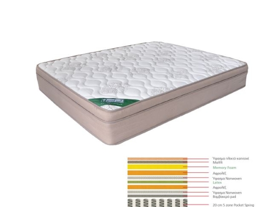 Στρώμα memory foam και latex 160x200 εκ