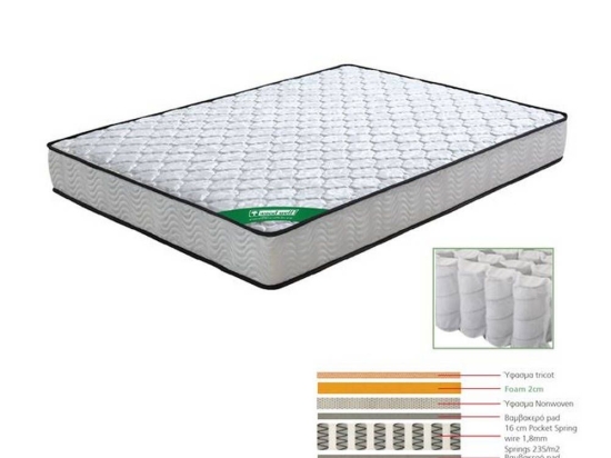 Στρώμα Pocket Spring Ε2015,7 Διπλής Όψης 140x190x20cm Διπλό