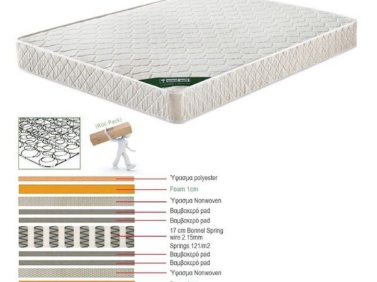 Στρώμα Ε2054,5Β Bonnell Spring Διπλής Όψης (Roll Pack) 120x190x19cm Ημίδιπλο