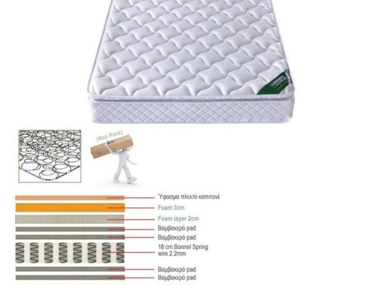 Στρώμα Ε2056,4 Bonnell Spring Με Ανώστρωμα Foam (Roll Pack) 150x200x24cm Διπλό