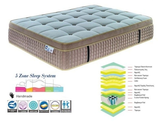 Στρώμα Ε2058,6 Pocket Spring 5-Zone 180x200x(38/36)cm King Size