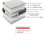 ΣΤΡΩΜΑ ΥΠΝΟΥ SUPREME MEGAPAP ΑΝΑΤΟΜΙΚΟ POCKET SPRING ΔΙΠΛΗΣ ΟΨΗΣ 160X200X28ΕΚ.