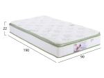 ΣΤΡΩΜΑ CONTINUOUS SPRING ΜΕ ΑΝΩΣΤΡΩΜΑ ALOE VERA 90X190 HM372.11 ΜΟΝΗΣ ΟΨΗΣ
