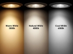 ΛΑΜΠΑ LED ΜINION CROSSED FILAMENT 4.5W FROST | EUROLAMP - Ουδέτερο Λευκό 4000Κ