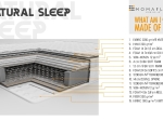 ΣΤΡΩΜΑ ARTELIBRE NATURAL SLEEP 90X200X30CM