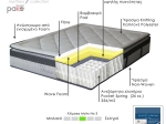 ΣΤΡΩΜΑ UTOPIA PAKOWORLD POCKET SPRING ΜΕ ΑΝΩΣΤΡΩΜΑ 30-32CM 160X200ΕΚ