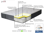 ΣΤΡΩΜΑ DIAMOND PAKOWORLD POCKET SPRING+ GEL MEMORY FOAM 25-27CM 160X200ΕΚ