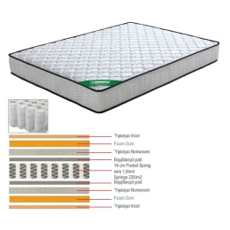 Στρώμα pocket spring διπλής όψης για ημίδιπλο κρεβάτι 110x200x20 εκ