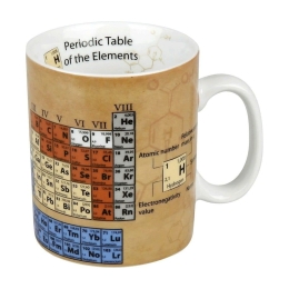 Κούπα Chemistry Knowledge 1113302064 490ml Multi Könitz Πορσελάνη