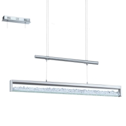 Φωτιστικό Οροφής Led Cardito 1 93625 Clear Eglo Αλουμίνιο