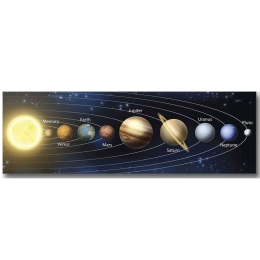 Πίνακας Καμβάς Με Φως Led 254LED4321 90x30cm Multi Wallity Οριζόντιοι Ξύλο, Καμβάς