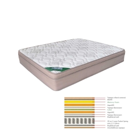 Στρώμα Memory Foam+Latex E2019,20 200X160X31 cm Υπέρδιπλo