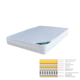 Στρώμα Memory Foam+Latex E2019,20Β 200X160X31 cm Υπέρδιπλo