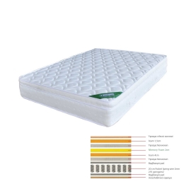 Στρώμα Memory Foam E2011,2B 200X160X28 cm Υπέρδιπλo