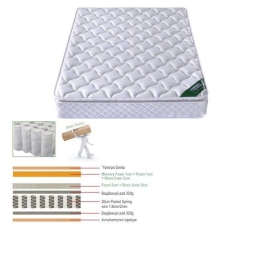 Στρώμα Ε2047,2 Pocket Spring Roll Pack με Ανώστρωμα Memory Foam 160x200x30cm Υπέρδιπλo