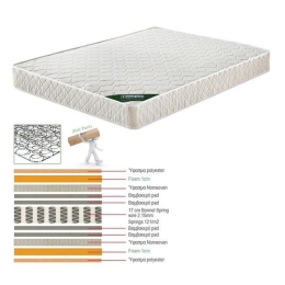 Στρώμα Ε2054,1Β Bonnell Spring Διπλής Όψης (Roll Pack) 120x200x19cm Ημίδιπλο