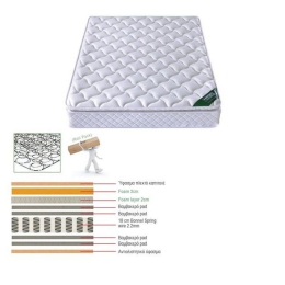 Στρώμα Ε2056,8 Bonnell Spring Με Ανώστρωμα Foam (Roll Pack) 140x200x24cm Διπλό