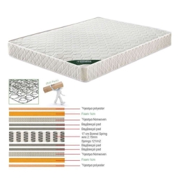 Στρώμα Διπλής Όψης Bonnell Spring Ε2054,7Β 110x200x19cm White Ημίδιπλο